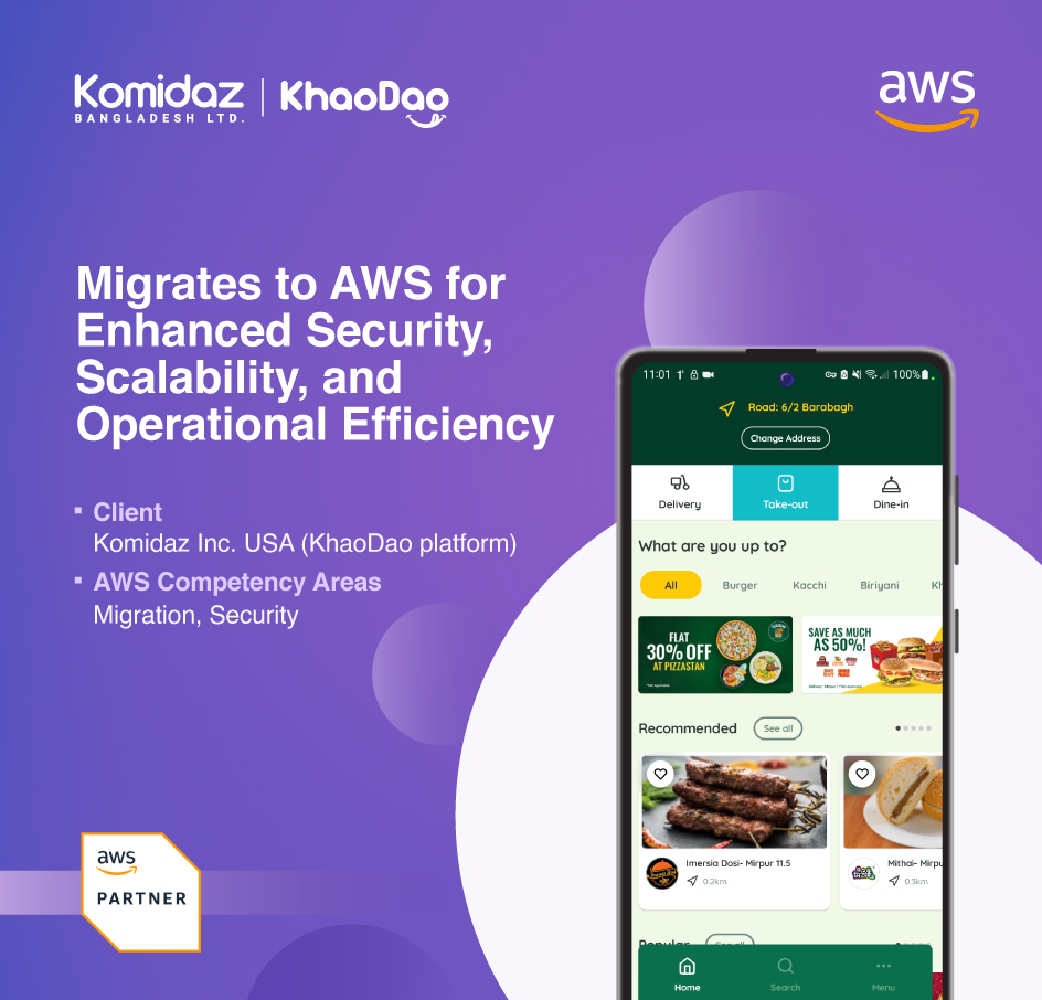 Migrates to AWS for Scalable, Secure, and Compliant Digital Food Ordering
