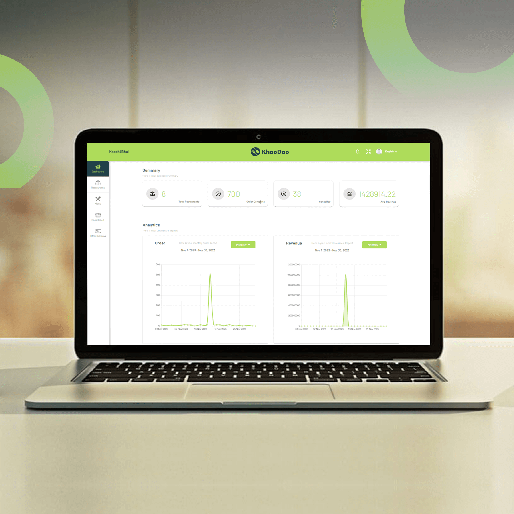 Khaodao Dashboard