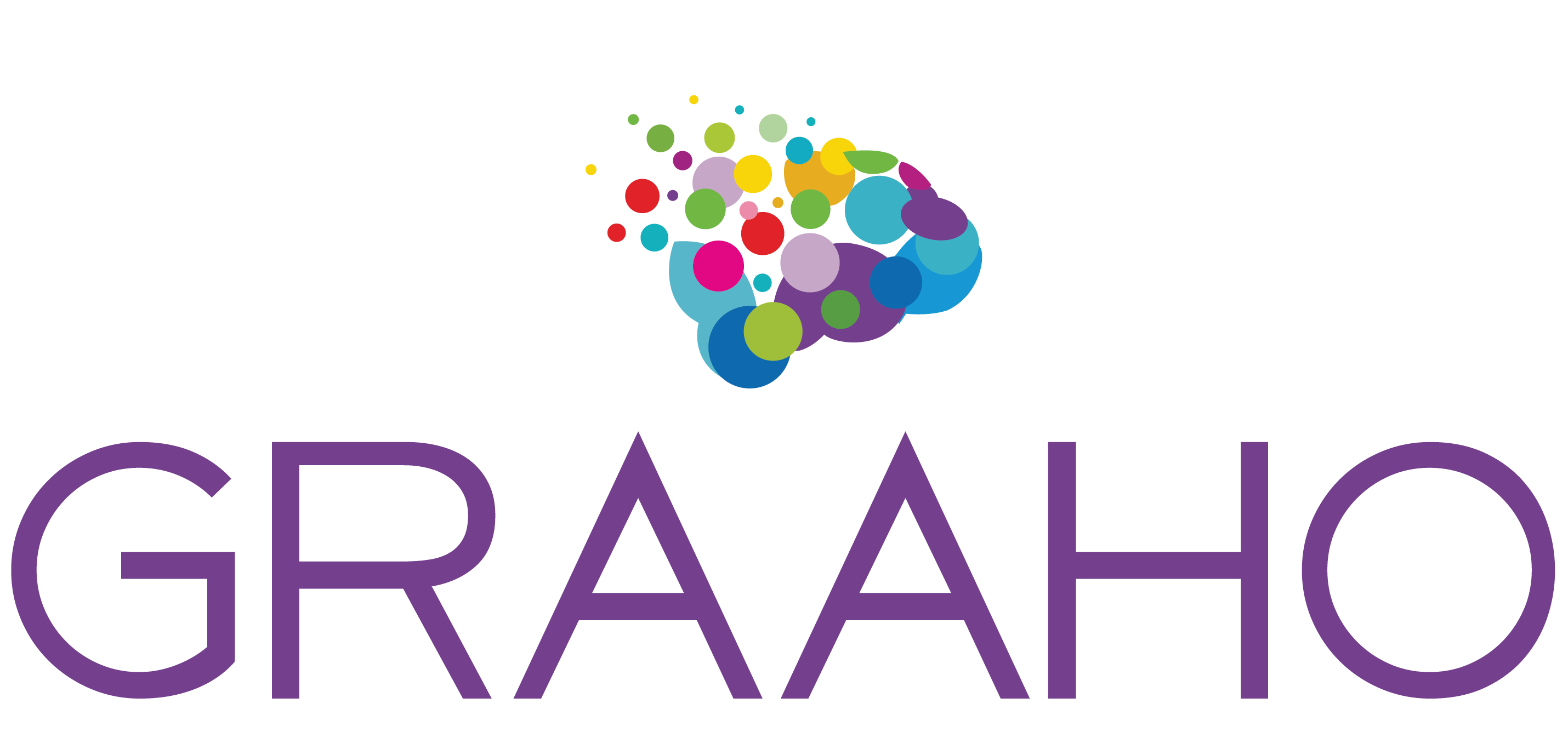 Graaho-Trusted AWS Partner